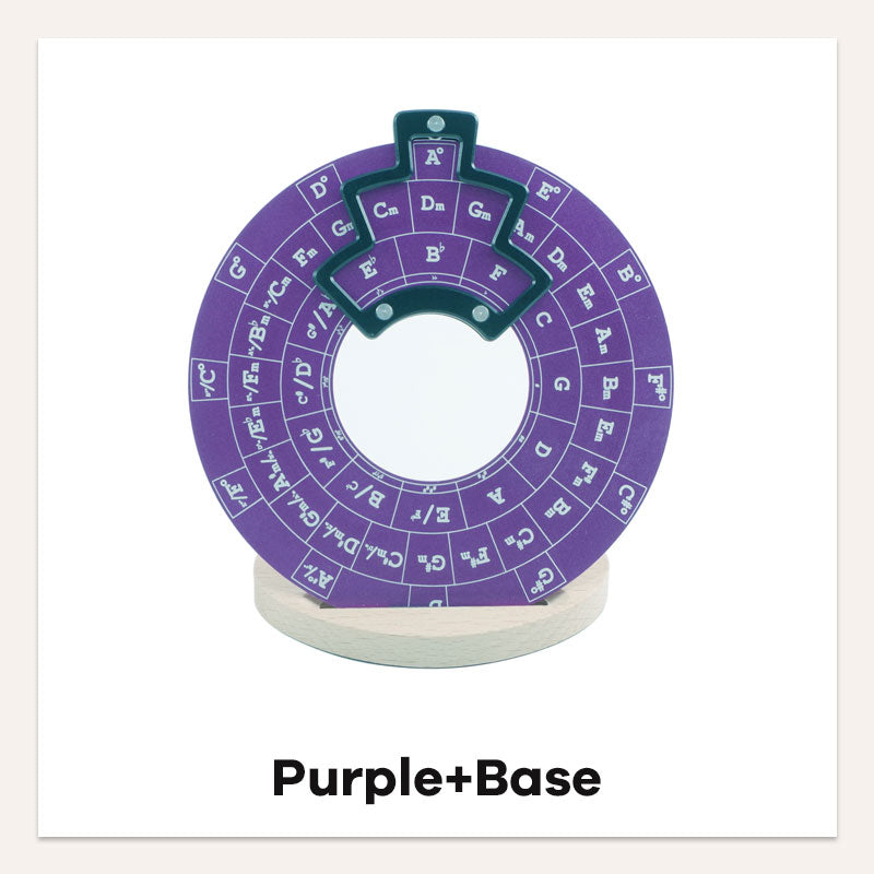 Guitar Music Theory Disc Circle Of Fifths