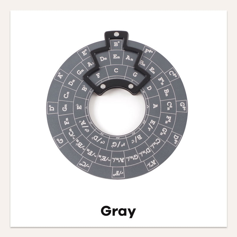 Guitar Music Theory Disc Circle Of Fifths