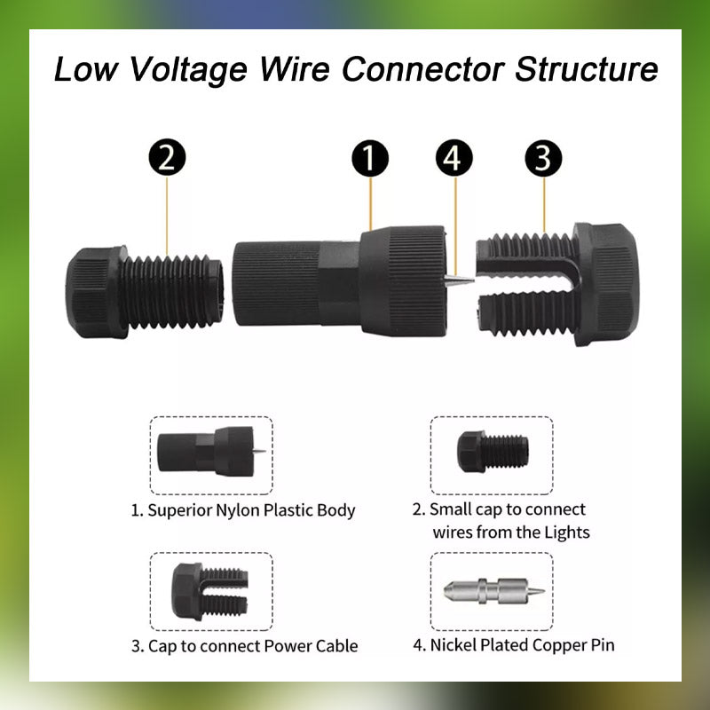 New type of ejector connector